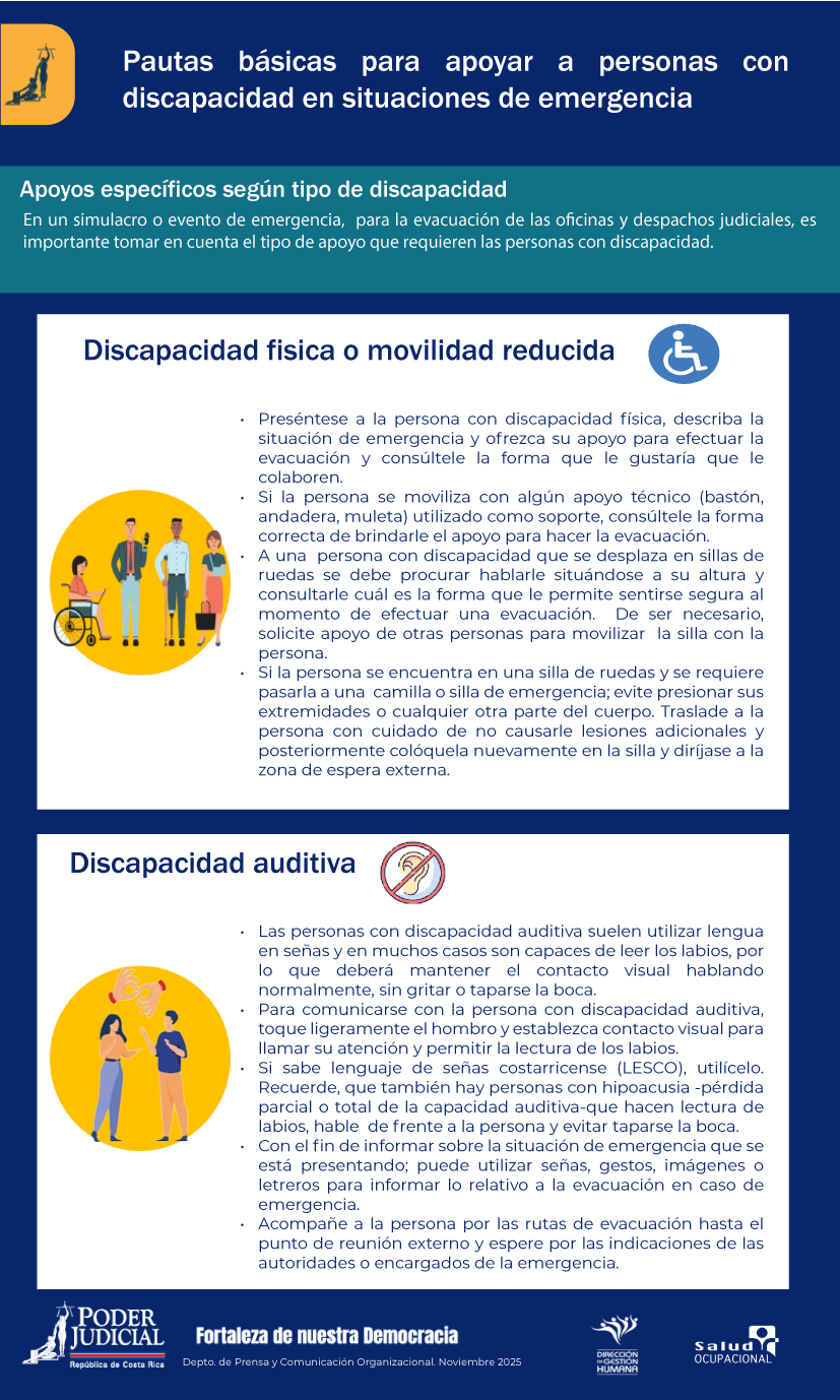 ¿Qué hacer en caso de caída de ceniza?