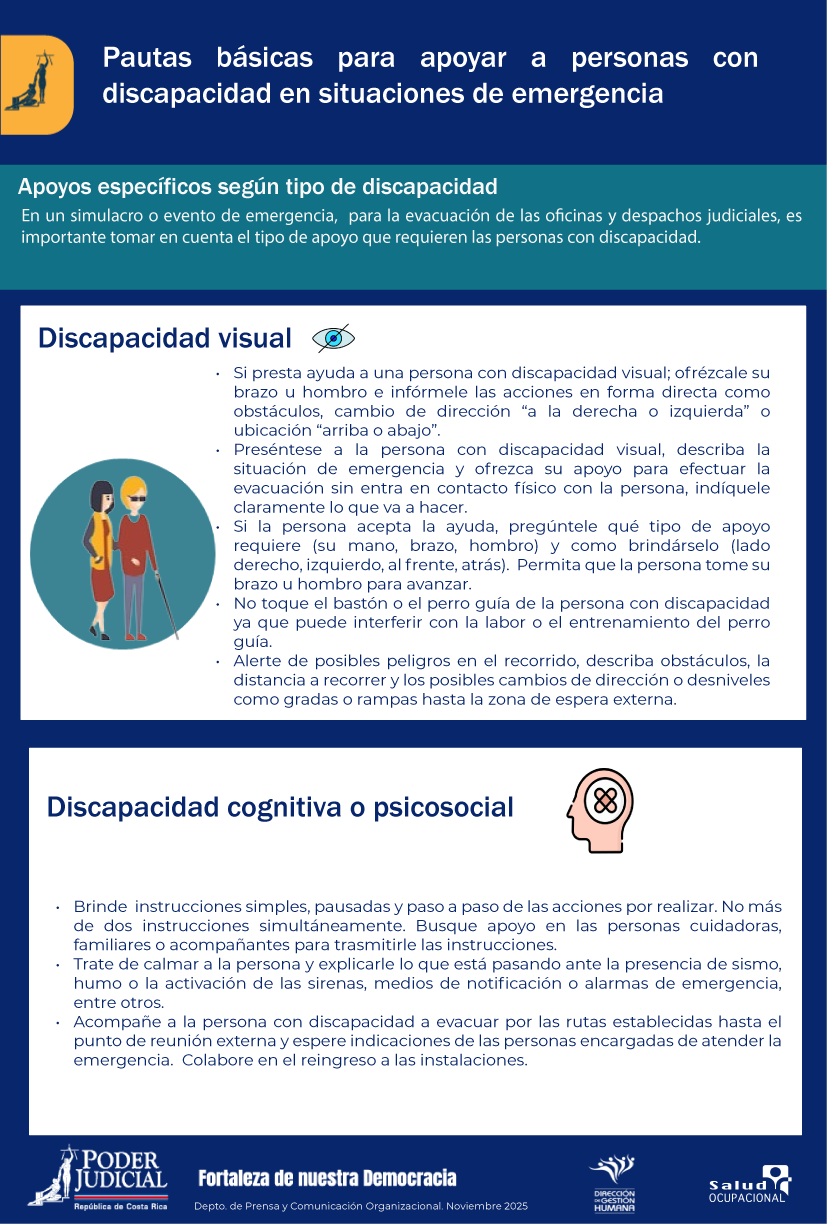 ¿Qué hacer en caso de caída de ceniza?
